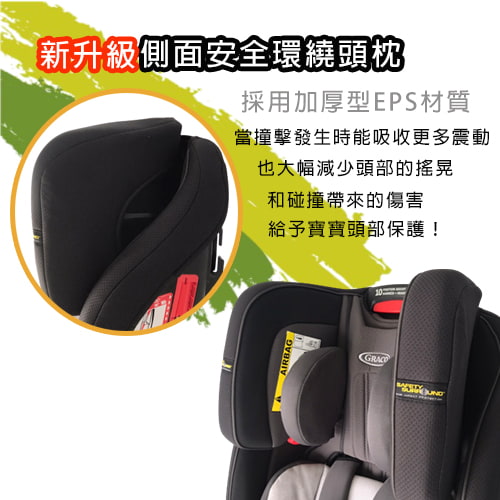 【GRACO】0-12歲長效型嬰幼童汽車安全座椅 MILESTONE LX 大灰狼-租安全座椅 (7)-bRxdI.jpg